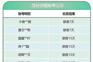 Shams：网飞正制作一部NBA纪录片 首季主角有詹姆斯、獭兔等五人